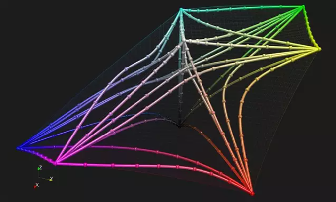 Esta visualización captura el espacio matemático 3D utilizado para mapear la percepción humana del color. Foto: Lanl.