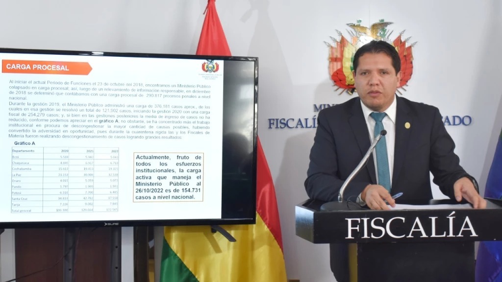 El director de Gestión Fiscal, Roberto Almendras. Foto: Fiscalía General