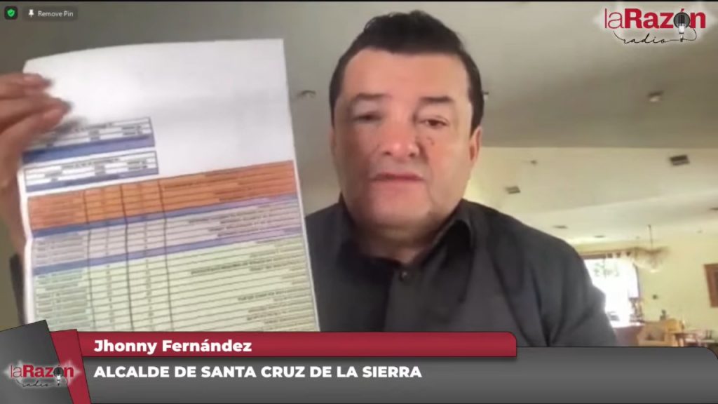 El alcalde de Santa Cruz, Jhonny Fernández, anunció que se busca evitar una asfixia económica. Foto: La Razón Radio