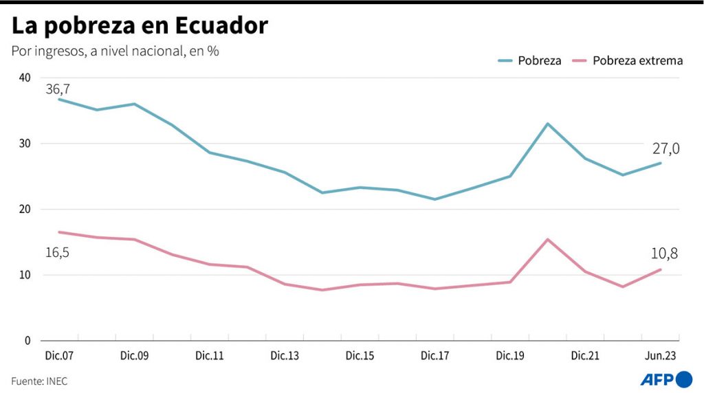 elecciones_ecuador